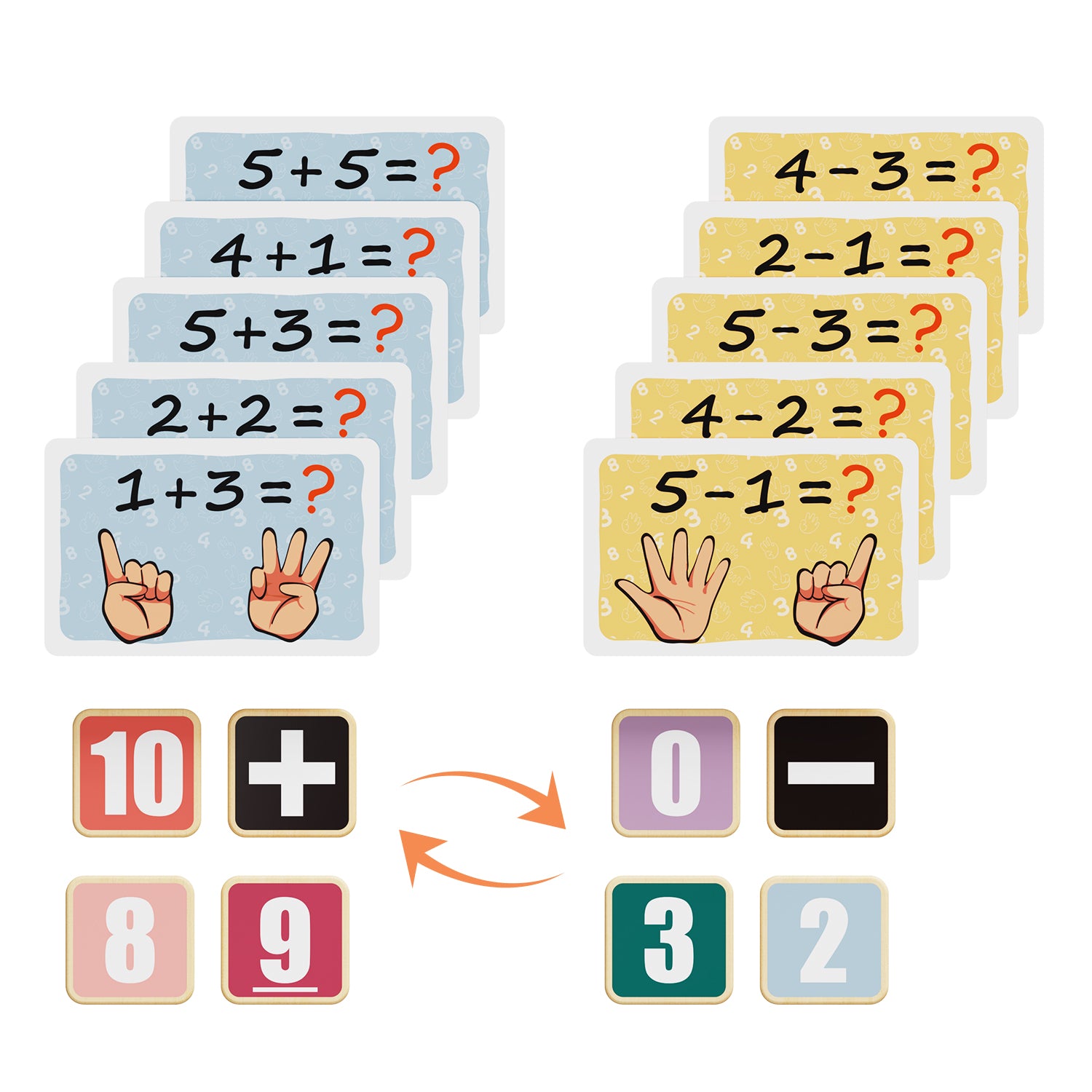 1 + 3 das macht 4! Mit Aufgabenkarten mit einfachen Additionen und Subtraktionen sowie inkludierten Zahlenplättchen aus Holz üben sich Kids spielerisch im ersten Rechnen.