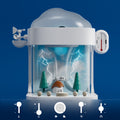 METEOROLOGIE LAB