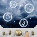 METEOROLOGIE LAB