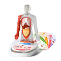 Pedia Bundle