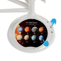 THE SOLAR SYSTEM